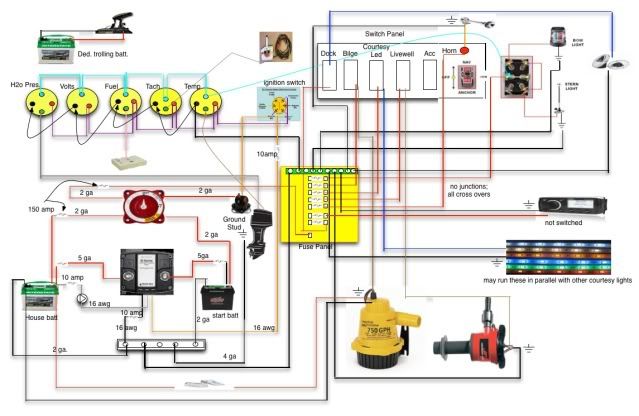 [DIAGRAM] Sea Nymph Boat Wiring Diagram - MYDIAGRAM.ONLINE